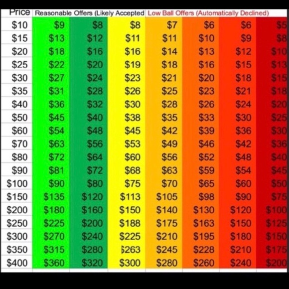 Red & black Jones NY Signature sweater - Picture 4 of 6